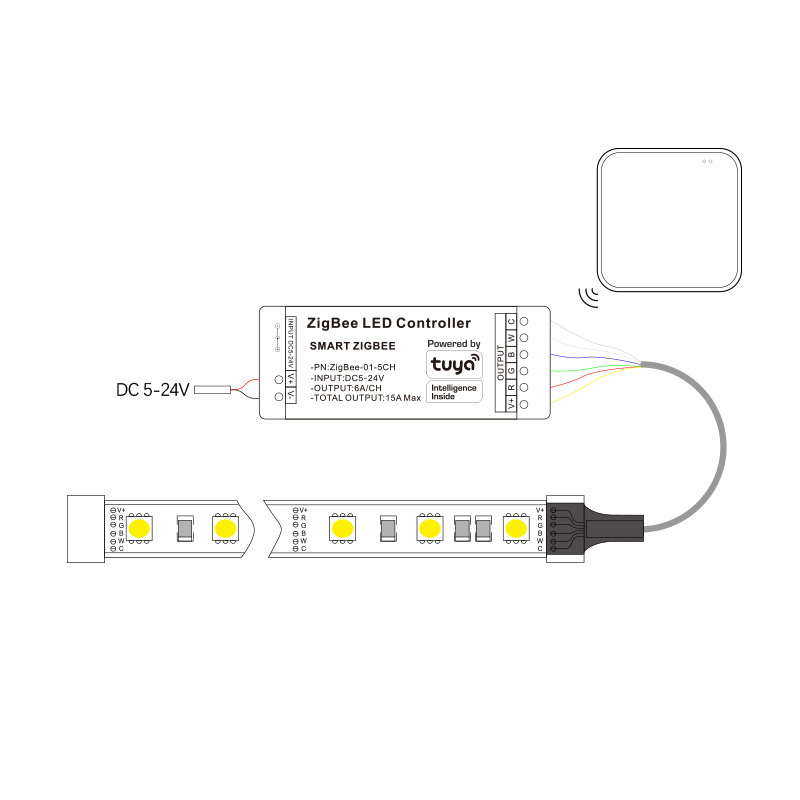 DC5-24V Zigbee RGB/RGBW/RGBCW/CCT Smart LED Strip Lights Wireless Dimmer Controller Work with Echo plus/SmartThings/Hue